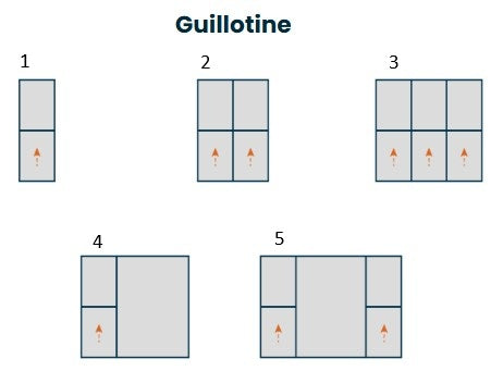 Fenêtres Hybrides à Guillotine