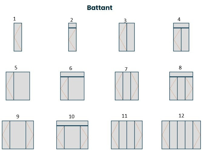 Fenêtres en PVC Battantes